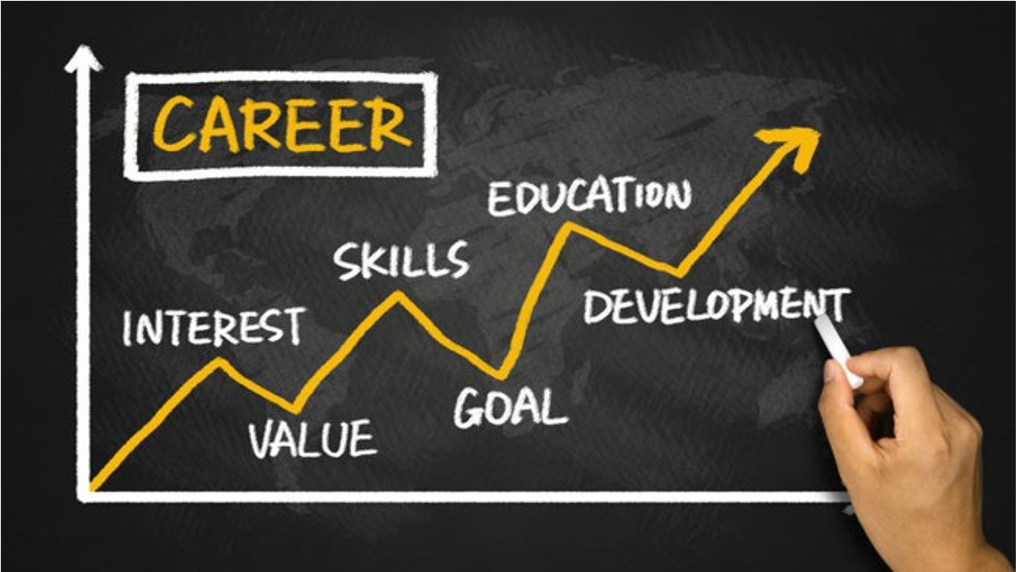 Career growth at PharBioMed